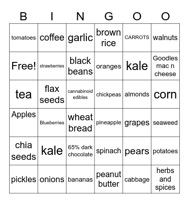 30 Plants Bingo Card