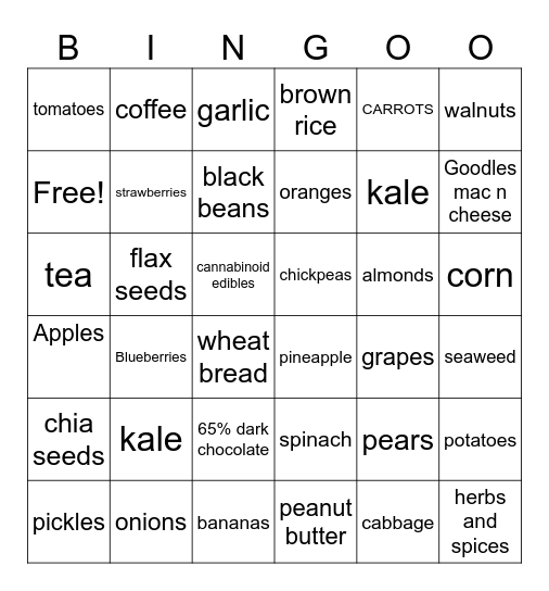 30 Plants Bingo Card