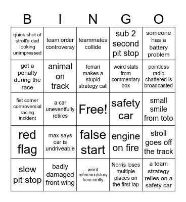 F1 Bingo Card