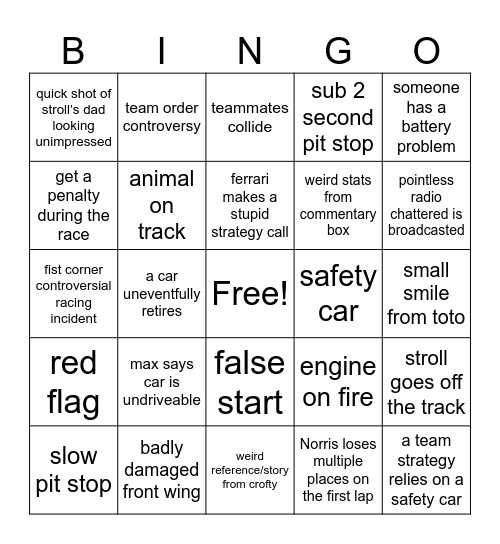 F1 Bingo Card