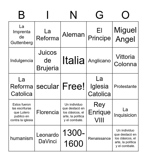El Renacimiento y la Reforma Bingo Card
