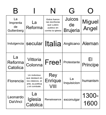 El Renacimiento y la Reforma Bingo Card