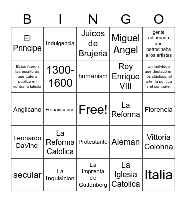 La Reforma y el Renacimiento Bingo Card