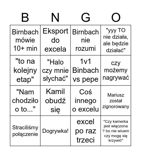 Spotkanie Bingo Card