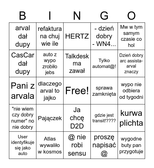 arval Bingo Card