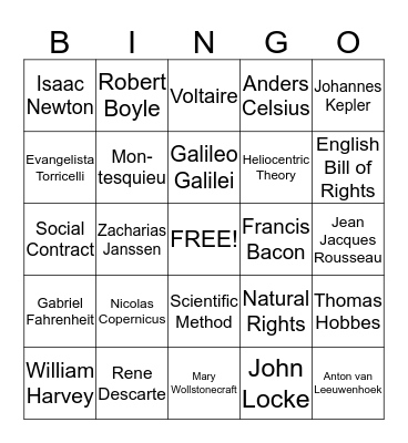Scientific revolution/Enlightenment Bingo Card