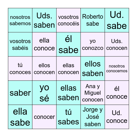 Conocer/Saber use with body unit Bingo Card