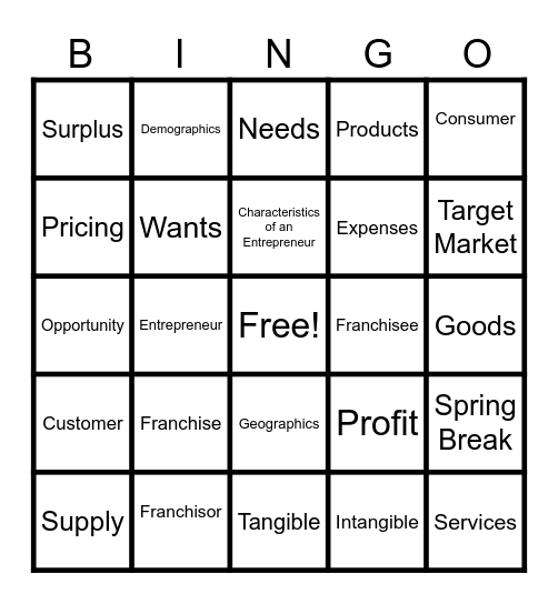 Business Essentials Bingo Card