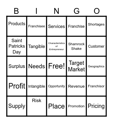 Business Essentials Bingo Card