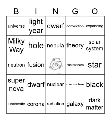 STARS & GALAXIES Bingo Card