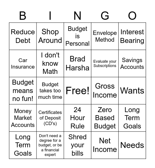 Budget Bingo Card
