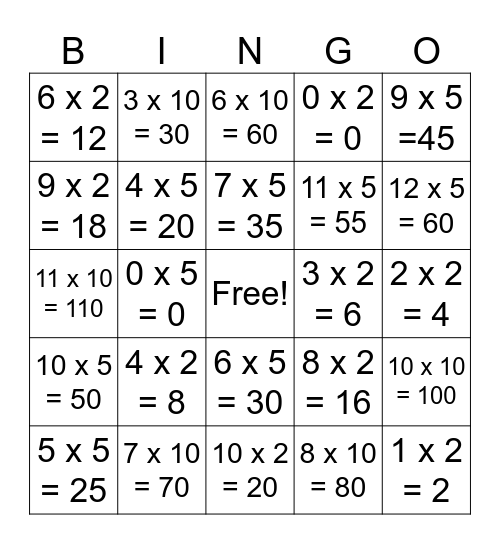 Multiples of 2, 5, 10 Bingo Card
