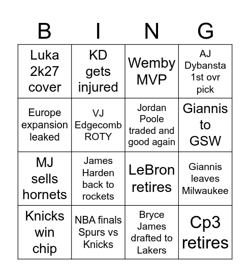 NBA 2026 Predictions Bingo Card