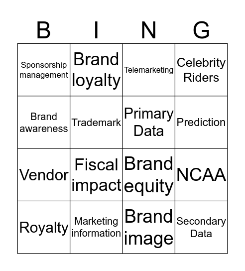 SEM Review Bingo Card