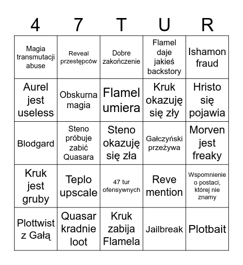 Izgrevskie bingo; Egzekucja Bingo Card