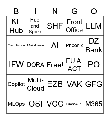 JF2 IPI2 Notizen Bingo Card