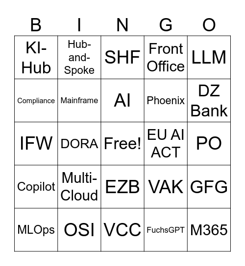 JF2 IPI2 Notizen Bingo Card