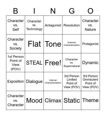 SOL Review Bingo Card