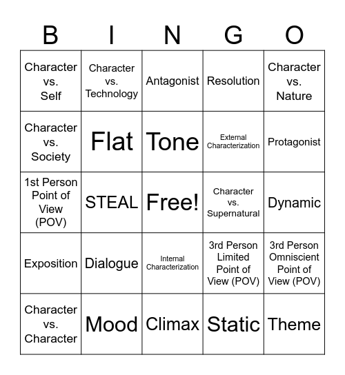 SOL Review Bingo Card