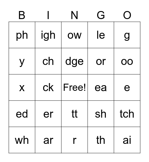 Phonics Bingo Card