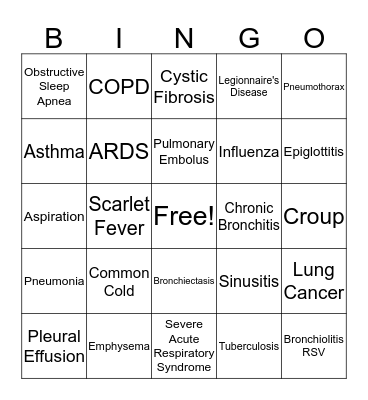 Respiratory Bingo Card