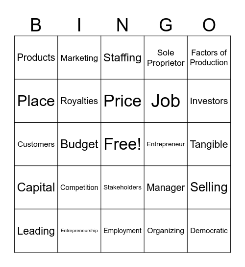 Entrepreneur/Business Ess/Management Bingo Card