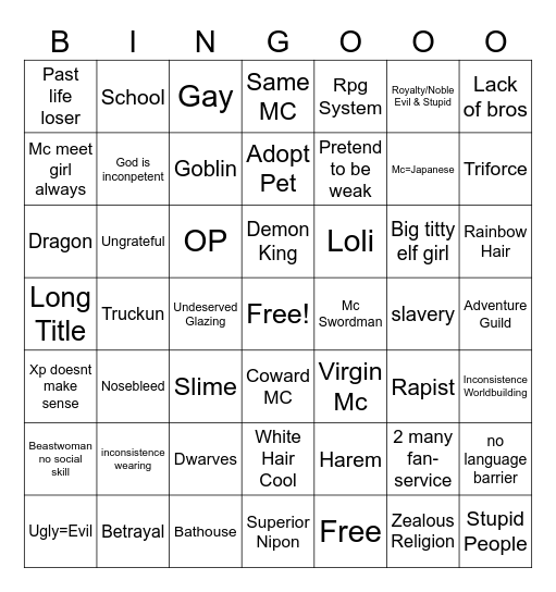Isekai Slop Bingo Card
