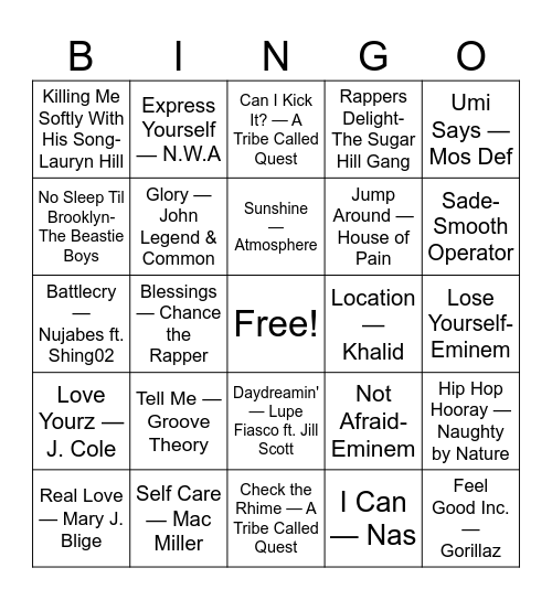 HIP HOP/R&B RECOVERY MUSIC BINGO Card