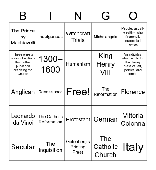 The Renaissance and Reformation Bingo Card