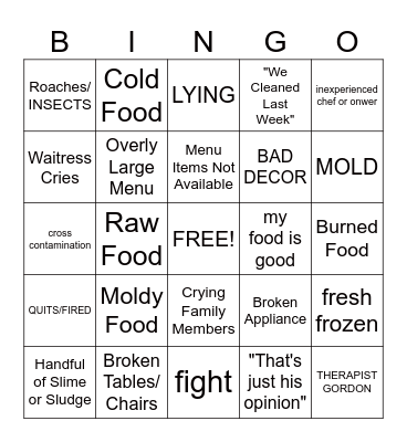 Kitchen Nightmares Bingo! Bingo Card