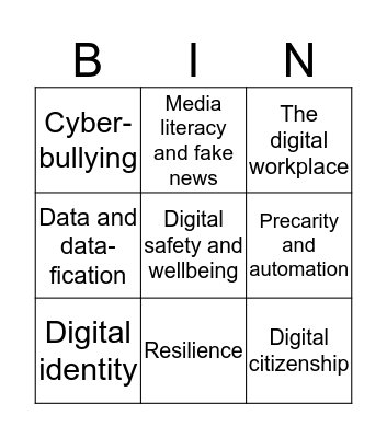 Keynote themes Bingo Card