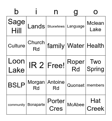 People of the Valley Bingo Card