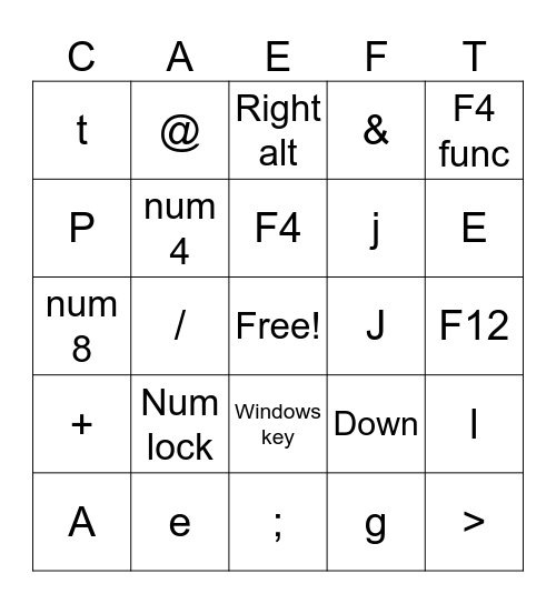 My entire keyboard! Bingo Card