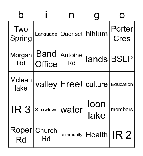 People of the Valley Bingo Card