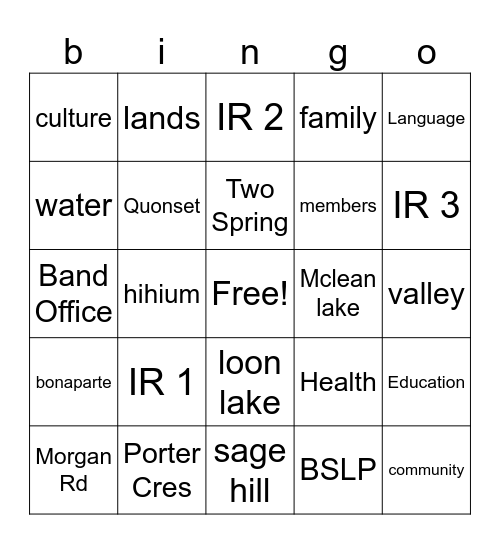 People of the Valley Bingo Card