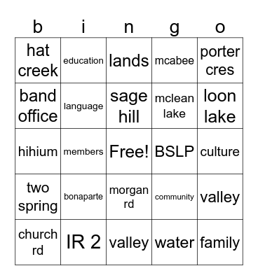 People of the Valley Bingo Card