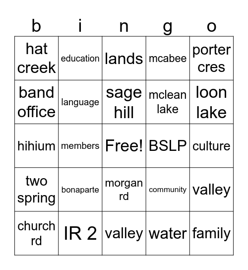 People of the Valley Bingo Card