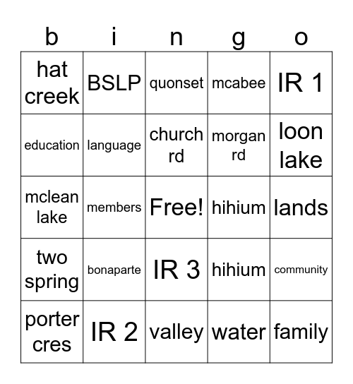 People of the Valley Bingo Card