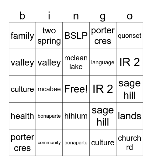 People of the Valley Bingo Card