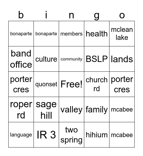 People of the Valley Bingo Card