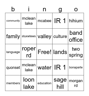 People of the Valley Bingo Card