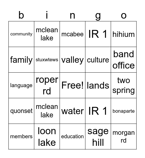 People of the Valley Bingo Card