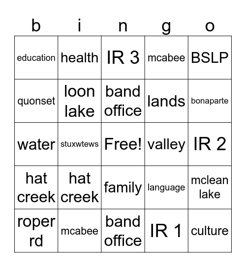 People of the Valley Bingo Card