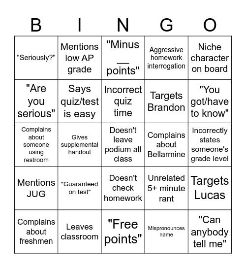Jango Bingo Card