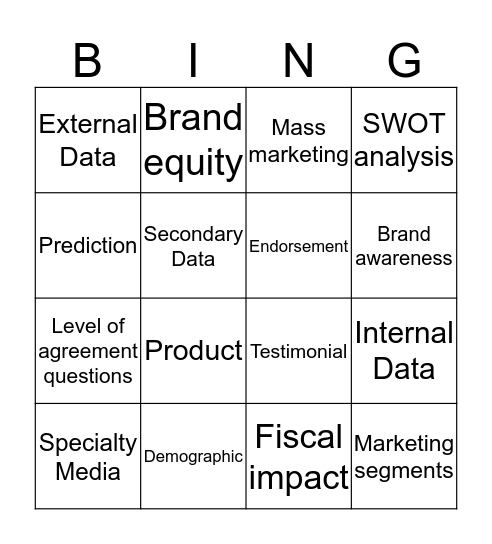 SEM Review Bingo Card