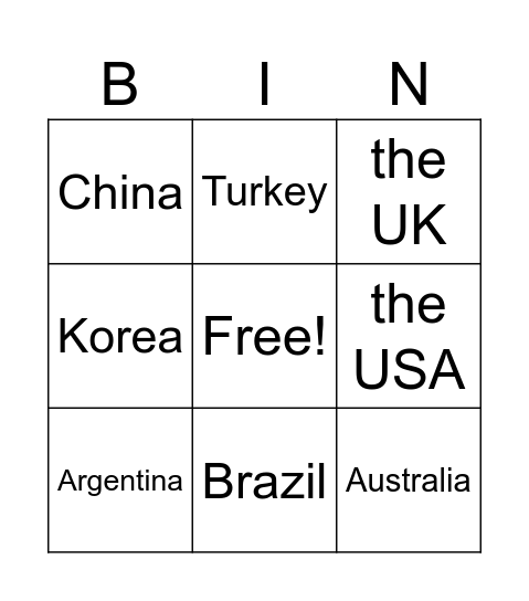 Countries and Nationalities Bingo Card