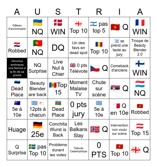 Eurovision 2026 Bingo Card