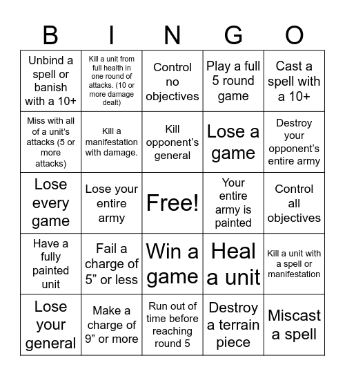Age of Sigmar Bingo Card