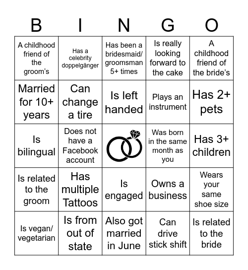 Guest Who Bingo Card