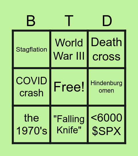 When to BTFD? Bingo Card